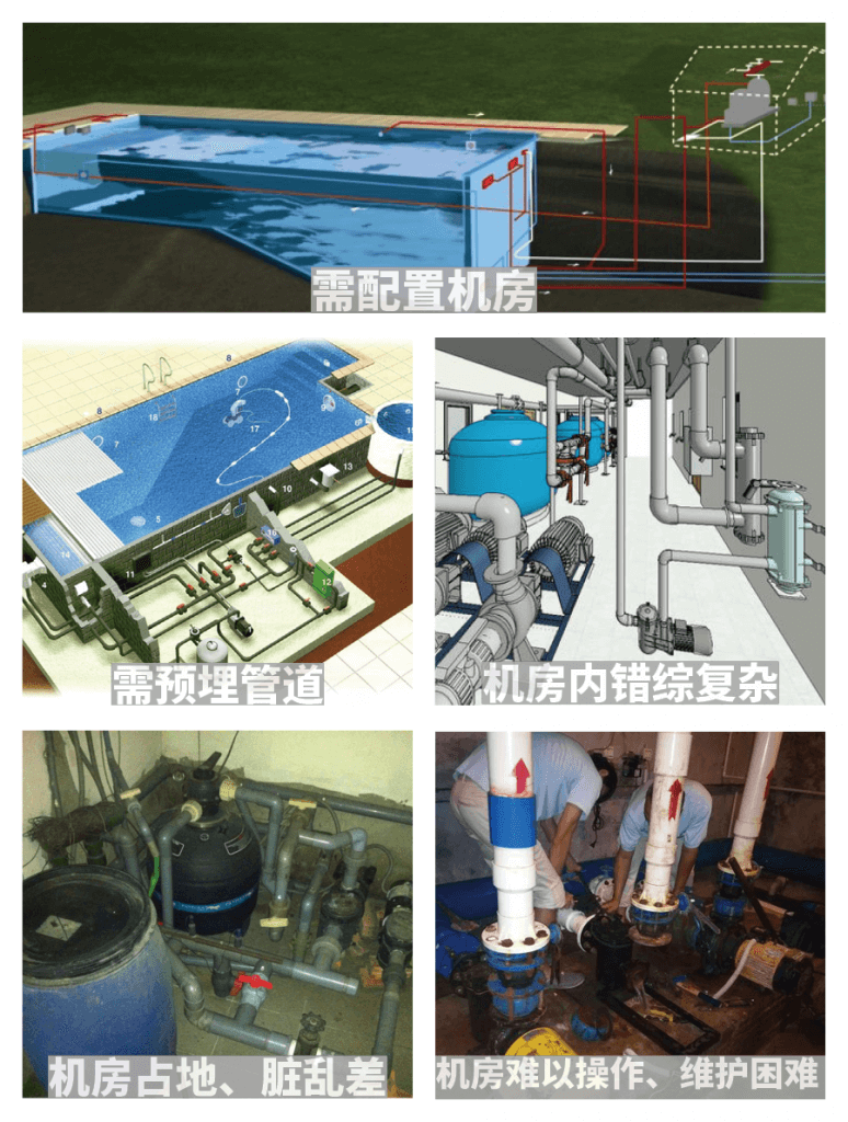 泳池过滤设备
